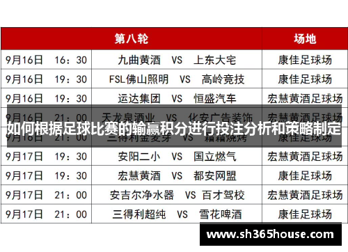 如何根据足球比赛的输赢积分进行投注分析和策略制定